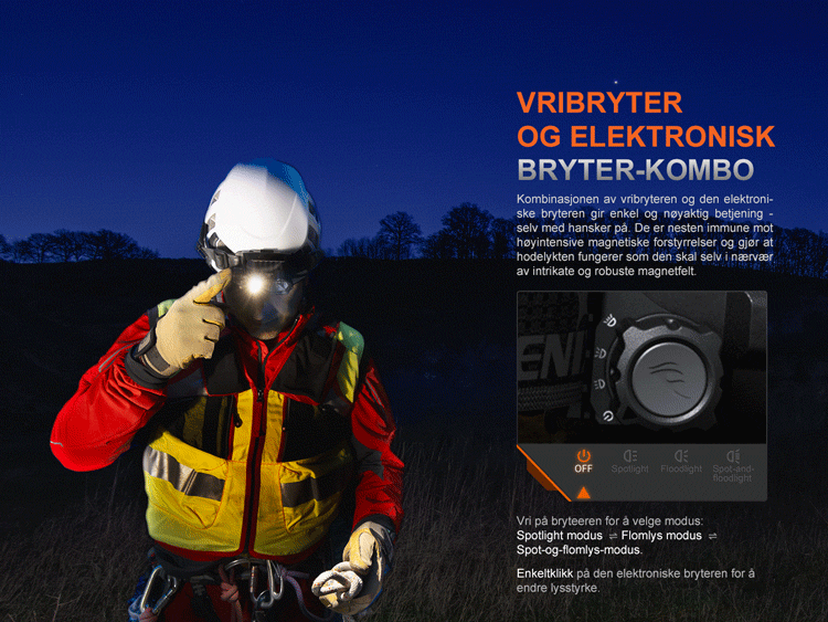 Fenix HP35R Hodelykt 4000LM