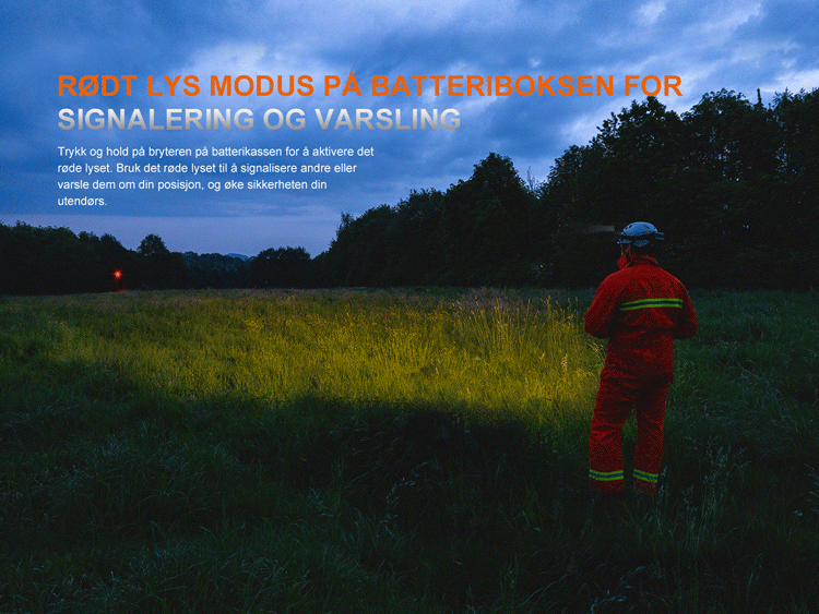 Fenix HP35R Hodelykt 4000LM