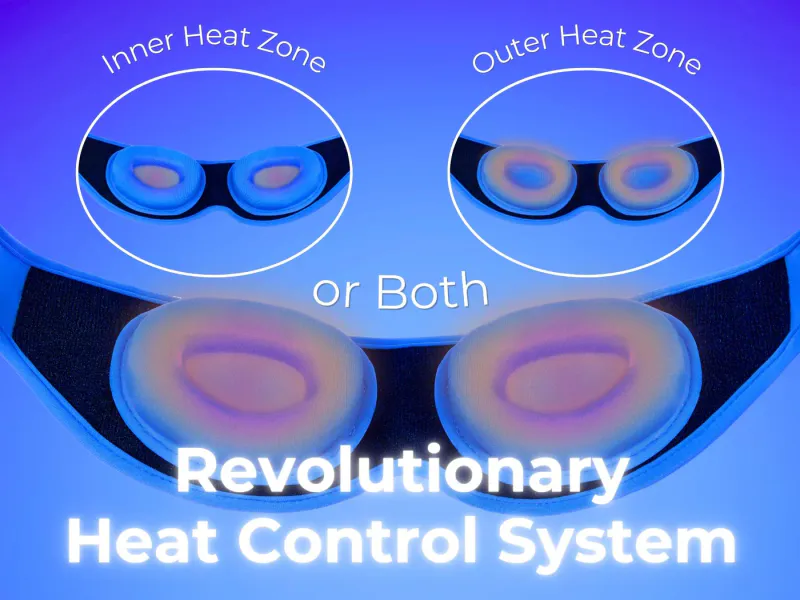 Blinkjoy Oppladbar Varmemaske